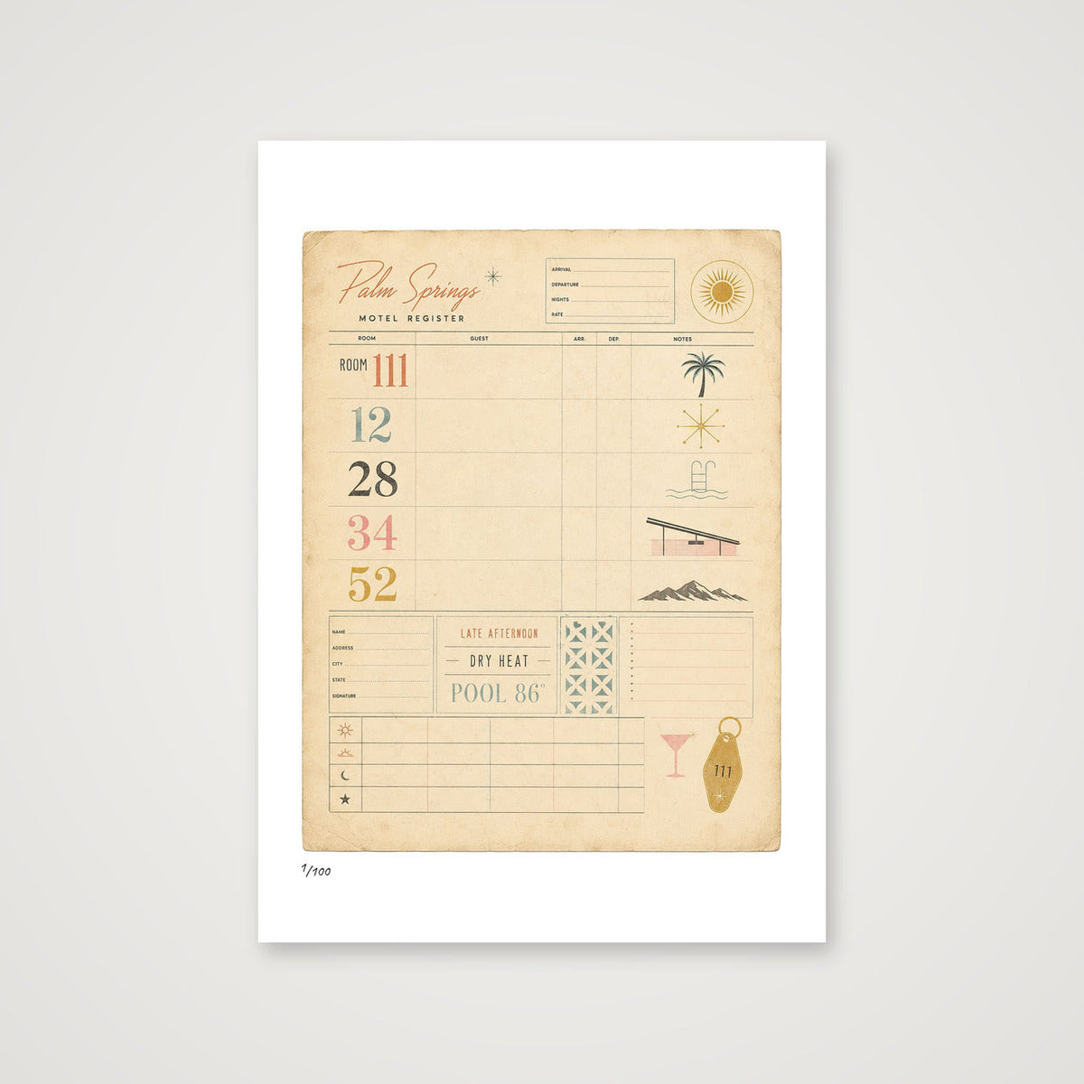Palm Springs Hotel Chart — California — A4 (21×30cm, 8×12") Print only