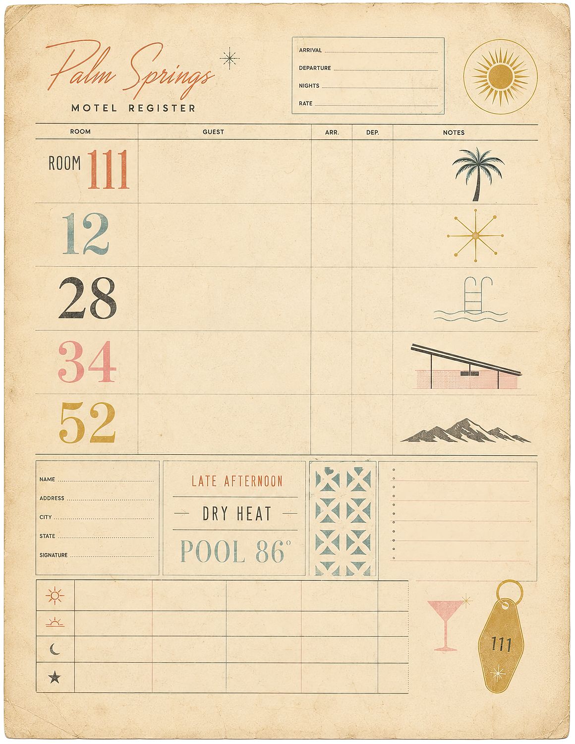 Palm Springs Hotel Chart — California